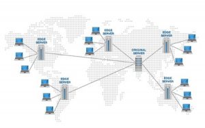 Apa Itu CDN atau Content Delivery Network
