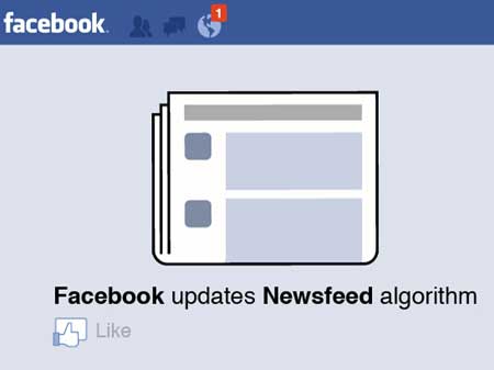 Algoritma Facebook Baru Utamakan Link Website Yang Paling Cepat